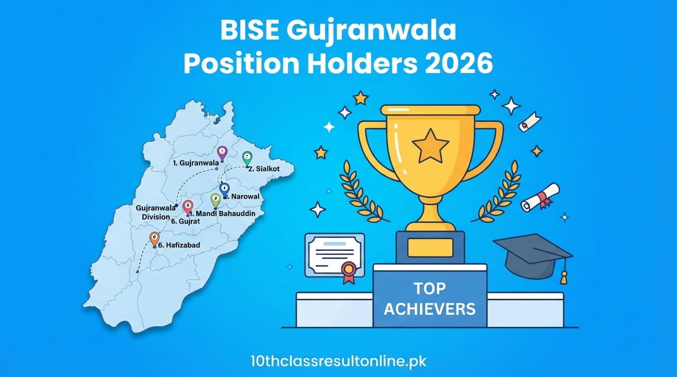 BISE Gujranwala 10th Class Position Holders 2026