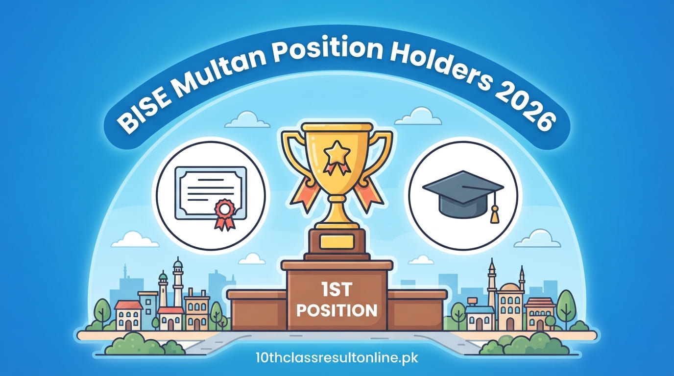 BISE Multan Matric 2026 Toppers: Position Holders List, Marks & Schools